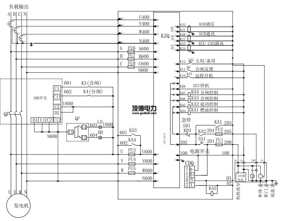 580KW柴油發(fā)電機并機柜線(xiàn)路電氣圖