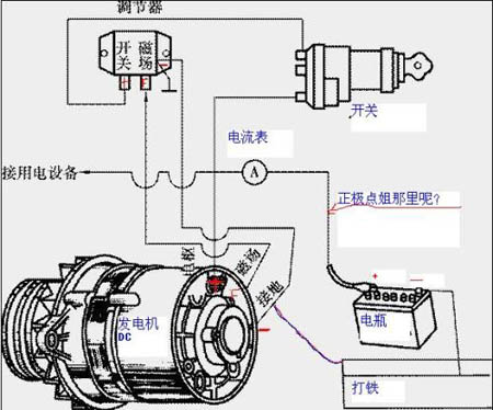 發(fā)電機電瓶接線(xiàn)圖解